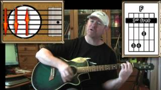 John Newton Amazing Grace Tablature Tab Chords Alan Robinson John Newton Amazing Grace Tablature Tab Chords Alan Robinson