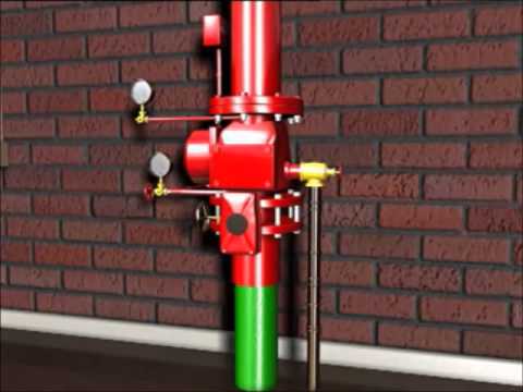 Fire sprinkler system, for industrial