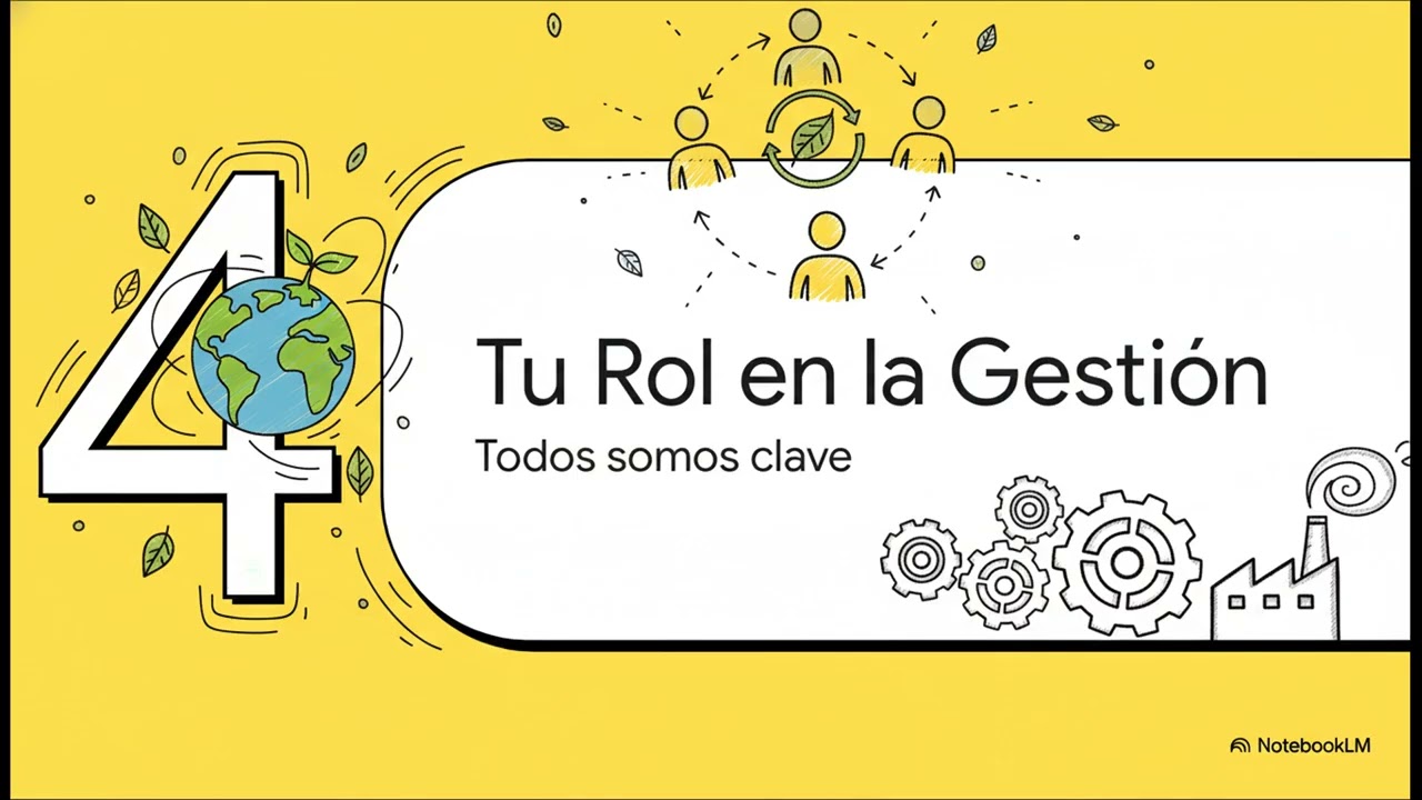 Inducción Ambiental