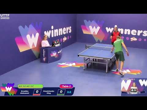 Winners League  03.07.21   Grushko Aleksandr - Omelchenko Oleg   14:00