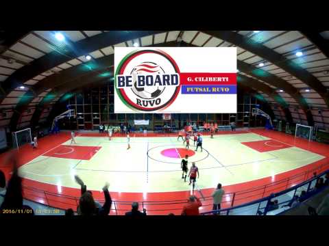 Highlights SHAOLIN SOCCER - BE BOARD RUVO