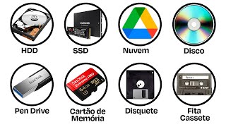 All Data Storages Explained in 8 Minutes