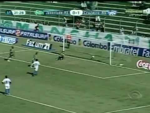 Juventude 2 x 1 Cruzeiro POA Gauchão 2012- Taça Piratini - 8ªRodada