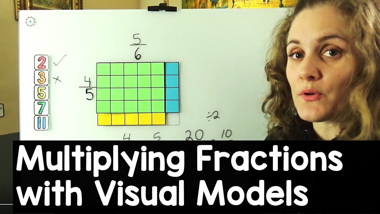 How to Multiply Fractions with Visual Models