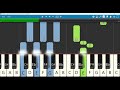 Yahweh Sabaoth Keyboard Notes D Minor 4 4 Ballad Tempo 63 SN Nathaniel Bassey