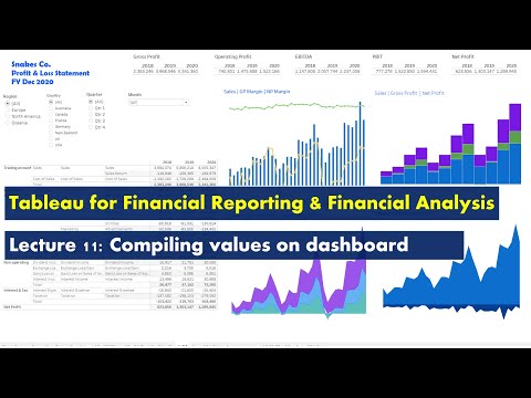 Tableau for Financial Reporting Financial Analysis Course Introduction