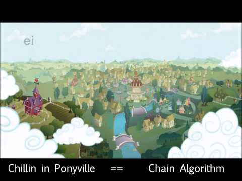 Chain Algorithm - Chillin in Ponyville