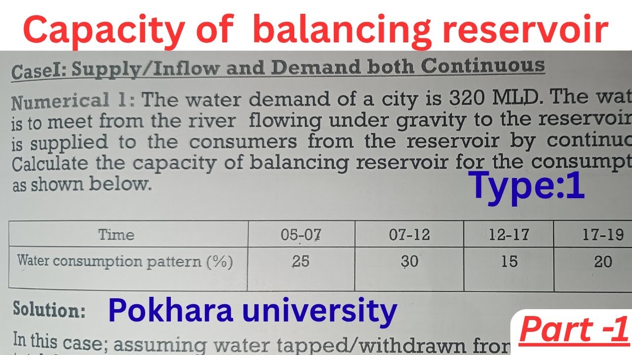 Unit:6 - Reservoir distribution system | Important Numerical on capacity of balancing reservoir ||