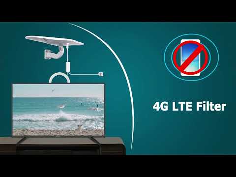 ANTOP Omni Wing AT-417B Dual-Band HDTV Antenna