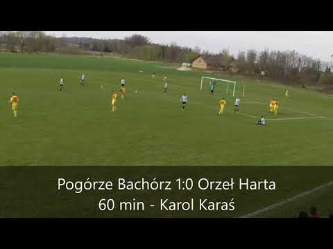 Klasa B - Kolejka 12 - Pogórze Bachórz 4:0 Orzeł Harta