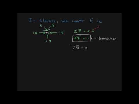 Engineering Statics - Introduction to Vectors