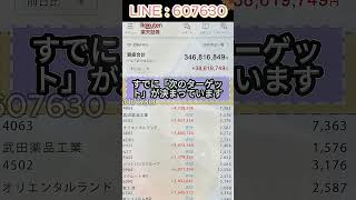#日本株#株式投資#投資初心者#資産運用#日本市場#株の勉強#株式入門#投資生活#デイトレード#スイングトレード#長期投資#高配当株