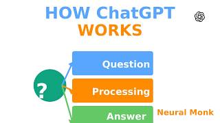 How ChatGPT works