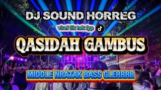 Download lagu DJ QASIDAH GAMBUS MODERN ANALFIKUM /VIRAL 2026/FULL BASSS GLERR #djviral#qasidahgambus#trandingvido mp3 Download lagu DJ QASIDAH GAMBUS MODERN ANALFIKUM /VIRAL 2026/FULL BASSS GLERR #djviral#qasidahgambus#trandingvido mp3