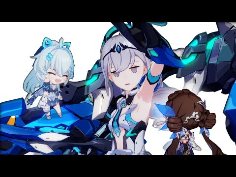 83.4% Support Impact