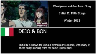 Download lagu 26 Anime Songs sung by Non-Japanese Artists mp3 Download lagu 26 Anime Songs sung by Non-Japanese Artists mp3