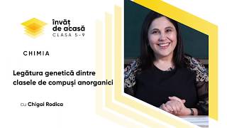 Clasele de compuși anorganici