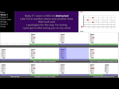 Loving You On My Mind - Chris Stapleton (play-along for guitar)