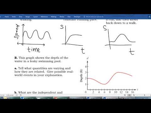 Algebra - 4.2 - Real World Graphs