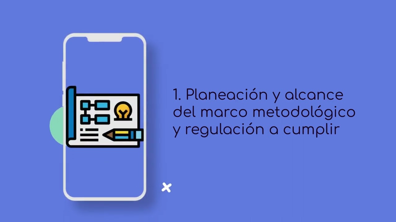 Regulatory requirements