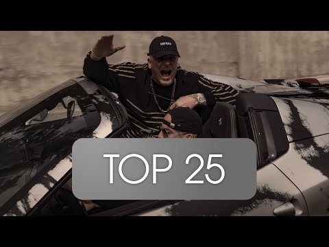 Top 25 Meistgehörte Deutsche Songs aus 2018 (Spotify) Stand 06.06.2020