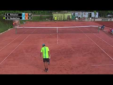 Nikolai Nedelchev - 08.05.2018 - Bloopers