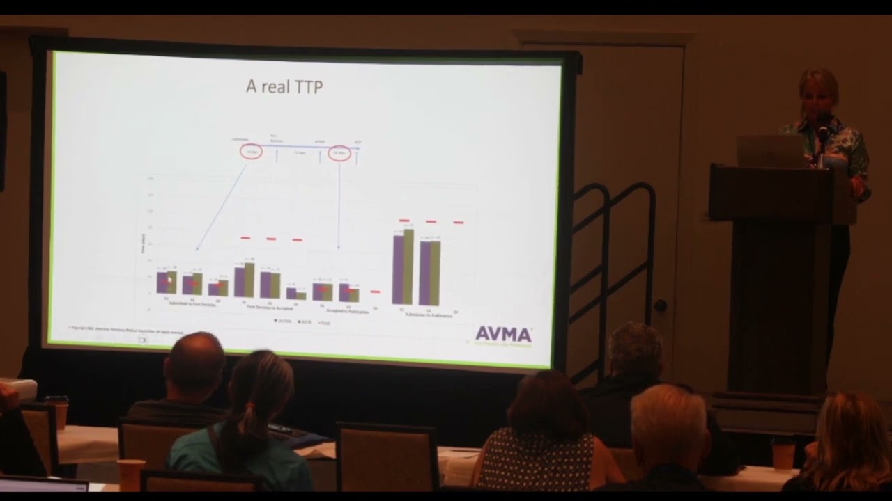 How to Get your Work Published & Noticed, Through the Lens of Editor in Chief