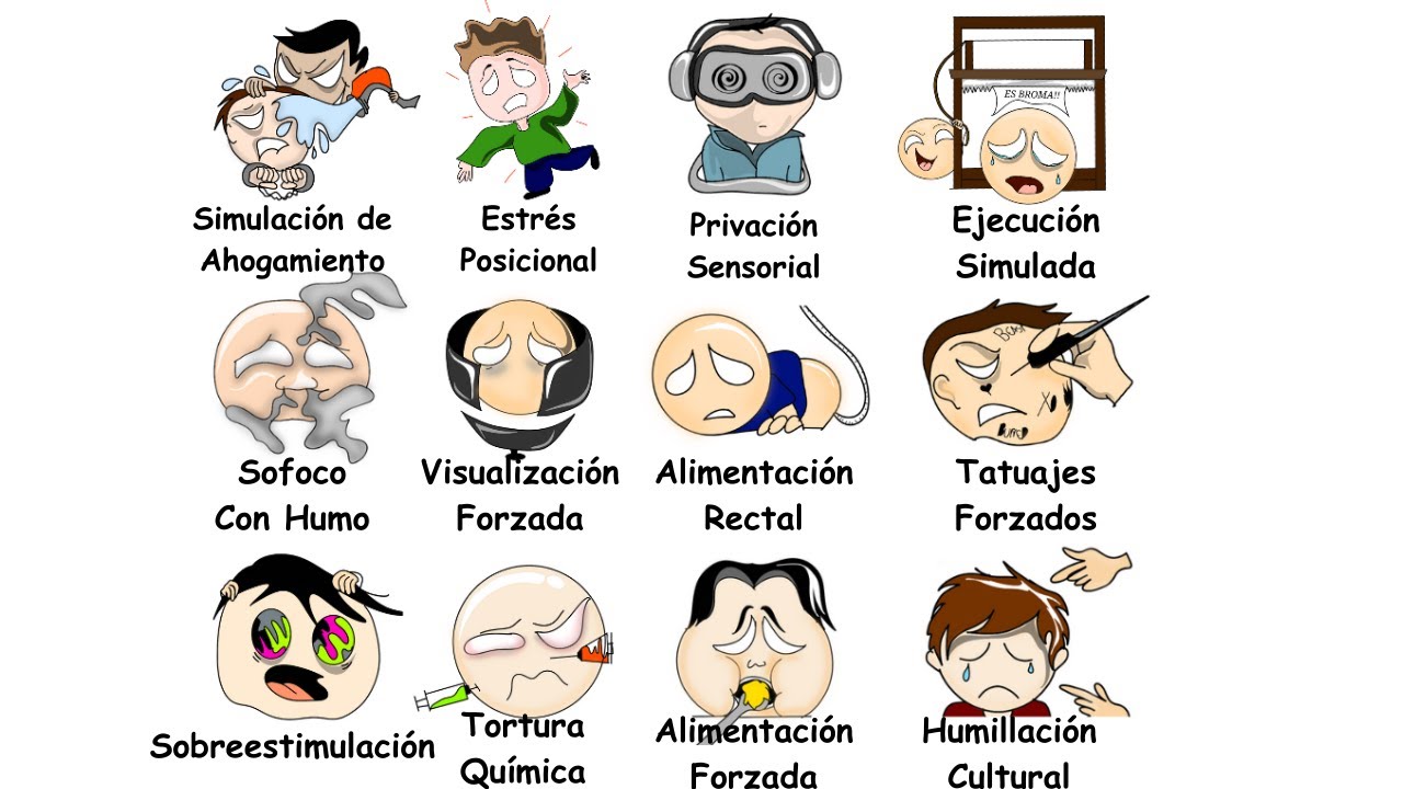 TODAS las TORTURAS PROHIBIDAS explicadas en 11 minutos