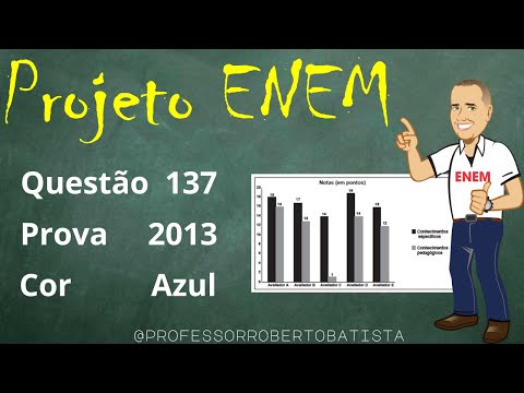ENEM 2013 Matemática Questão 137 As notas de um professor que participou de um processo seletivo, em