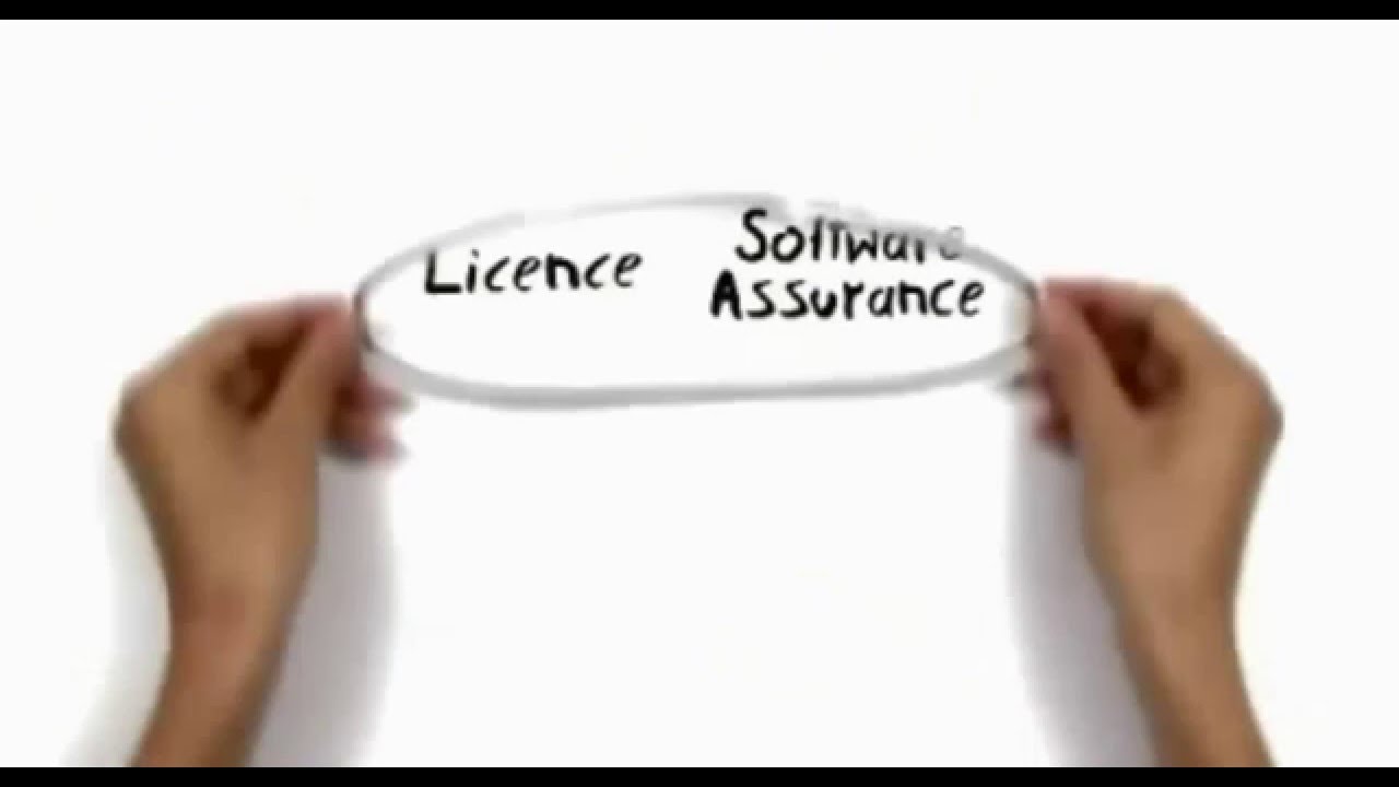 Microsoft Volume Licensing and Software Assurance explained.