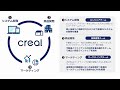 クリアル（株） 会社紹介