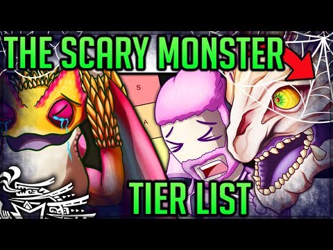 Ranking the Spookiest Scary Monsters in All Iceborne - Monster Hunter World Iceborne! #tierlist