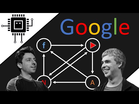 OK Google, wie funktioniert der PAGE RANK ALGORITHMUS? | #MATHEMATIK