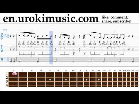 Ukulele lessons Martin Garrix feat Khalid - Ocean Sheet Music Tutorial um-i352
