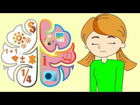 21/21 Days of Mindfulness Bootcamp Rainbow Meditation/Chakra Meditation For Parents & Classrooms