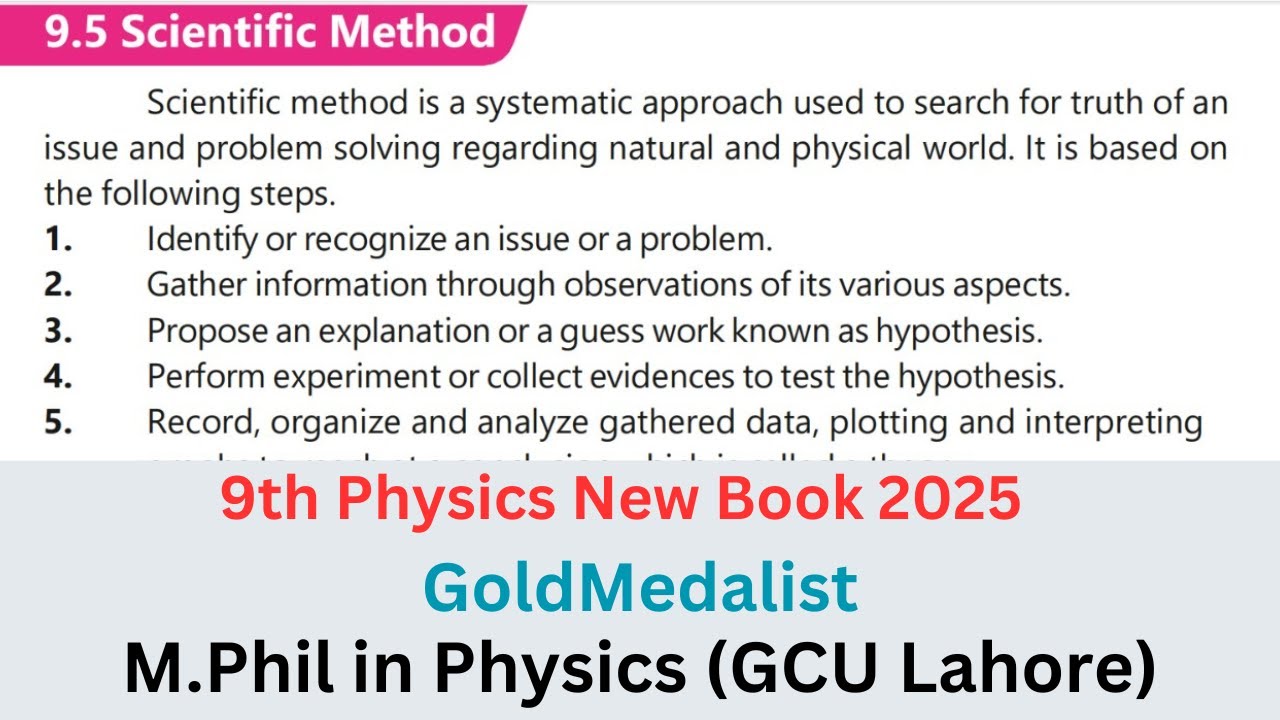 Class 9 Physics New Book PTTB 2025 Scientific Method | Unit 9  Topic 9.5 Scientific Method
