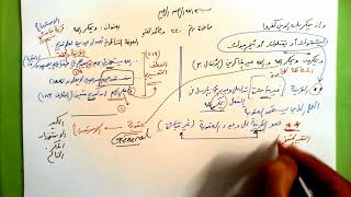 220 ★  ويمكر الله image