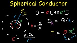 Gauss's Law Problems - Conducting Sphere, Spherical Conductor, Electric Flux & Field, Physics