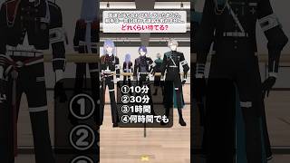 【心理テスト】遅刻した相手を待てる？ #VΔLZ【弦月藤士郎/長尾景/甲斐田晴/にじさんじ】