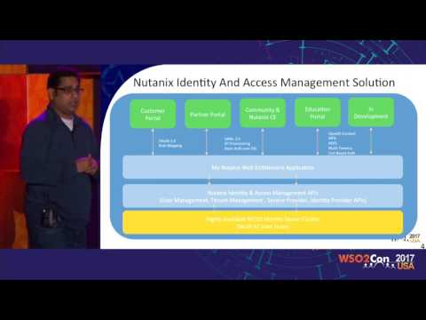 Enhancing Customer Experience with WSO2 Identity Server