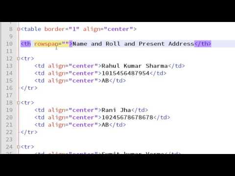 1 Introduction to HTML Hindi