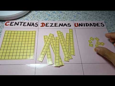 Unidades, dezenas e centenas