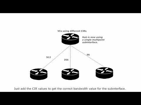 1 Fund 1 The Dawn Of Man Switching CISCO CCNP COURSE FOR BEGINNER TUTORIAL FUNDAMENTALS REVIEW