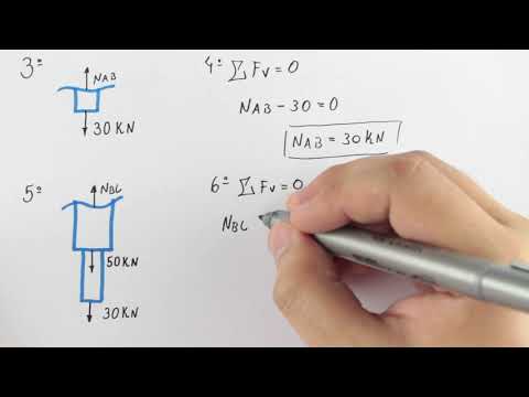 Tensão e Deformação - Tensão Normal Média - Exercício