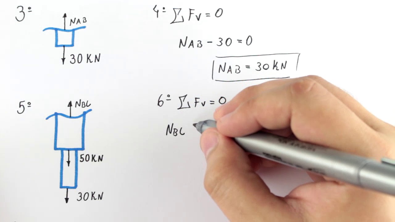 Tensão e Deformação - Tensão Normal Média - Exercício