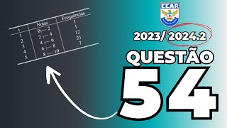 ✈CORREÇÃO EEAR 2023-2024 MATEMÁTICA (CFS 2) | ESTATÍSTICA DESCRITIVA