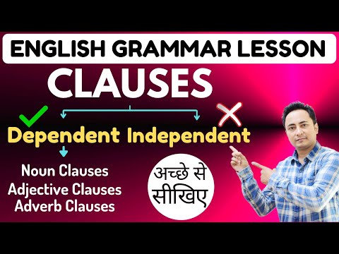 वाक्य के सभी प्रकार Types of Sentences Assertive Imperative Exclamatory Optative Interrogative