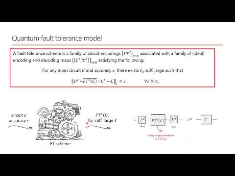 A lower bound on the space overhead of fault-tolerant quantum computation