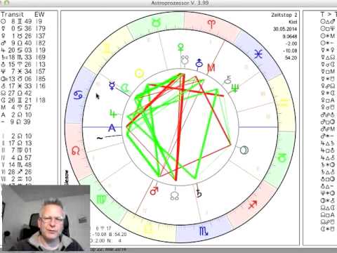 Tageshoroskop 30. Mai 2014 "Die Aussichten zum Wochenende"