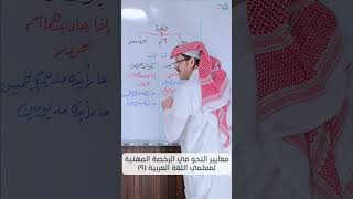 صورة الشذرة التاسعة: أنواع الكلمة: كيف نفرق بين (مذ، منذ) الاسميتين و(مذ،منذ) الحرفيتين؟